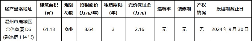 金信商廈D6.jpg